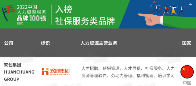 半岛(中国)一站式服务平台集团 半岛(中国)一站式服务平台集团